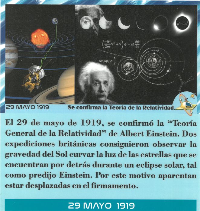 Efemérides de hoy